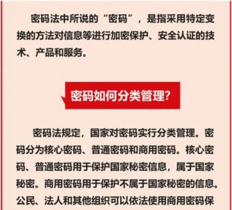 ​密码法施行日期是哪一天,中华人民共和国密码法自什么时候施行