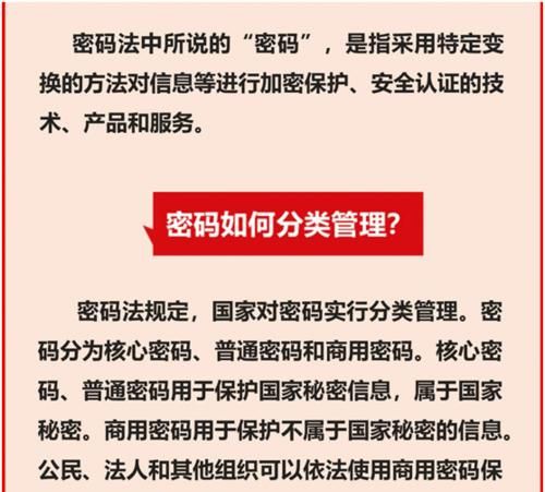 中华人民共和国密码法自什么时候施行
