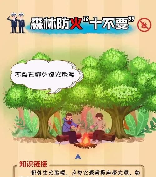森林防火的目的和意义