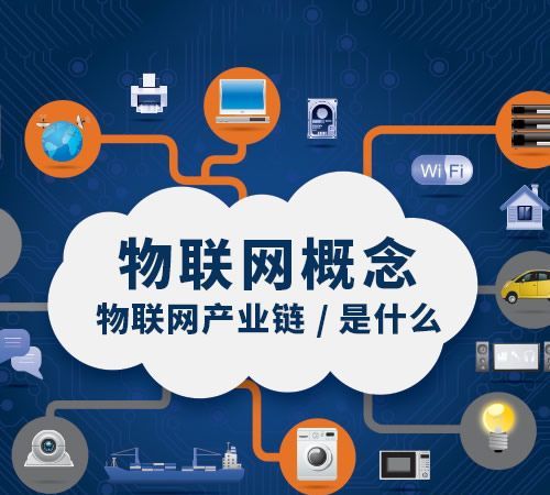 5g物联网概念