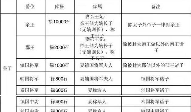 丹墀和丹陛区别，丹墀地板质量怎么样？图3