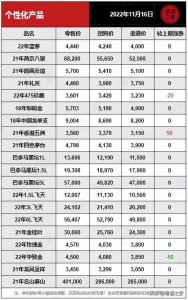 ​茅台情满中原市场价_11年茅台迎宾酒情满中源53度价格