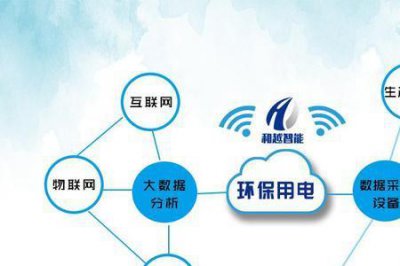 ​环保属哪个部门管
