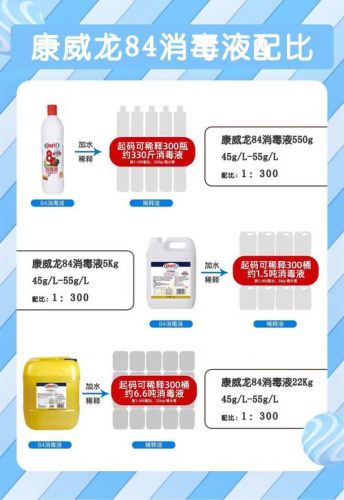 84消毒液配比使用方法(84消毒液配比浓度表1:100是什么意思)-第1张图片-