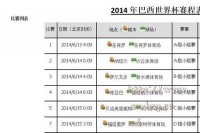 ​世界杯2022开始时间和结束时间