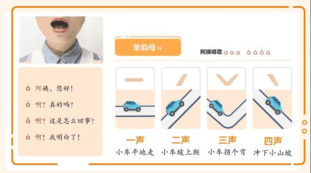 孩子学拼音拼读的窍门下载（小学生拼音基础太差辅导方法）