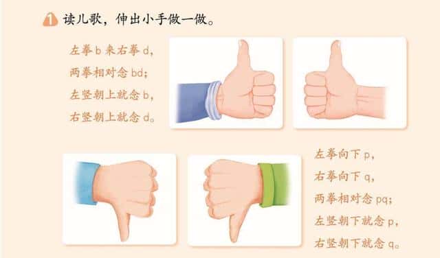 孩子学拼音拼读的窍门下载（小学生拼音基础太差辅导方法）
