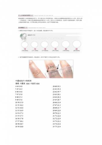 戒指尺寸测量方法(周长戒指尺寸测量)-第1张图片-