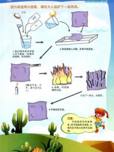 ​烧不坏的手帕原理(烧不坏的手帕实验)