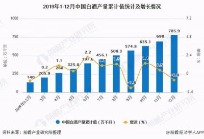 ​泸州老窖鉴赏级多少钱一瓶(泸州老窖鉴赏级酒品多少钱)