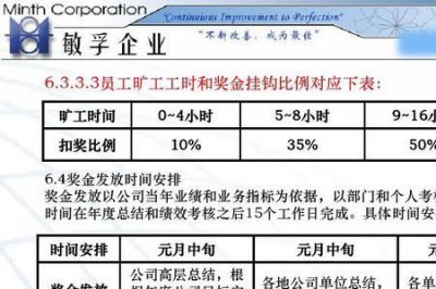 ​阿里3.5绩效能拿多少年终奖