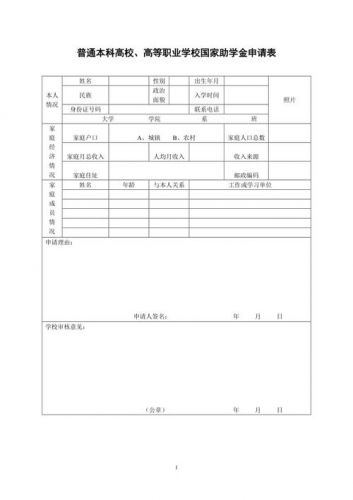 国家助学贷款申请表模板(国家助学贷款申请表打印)-第1张图片-
