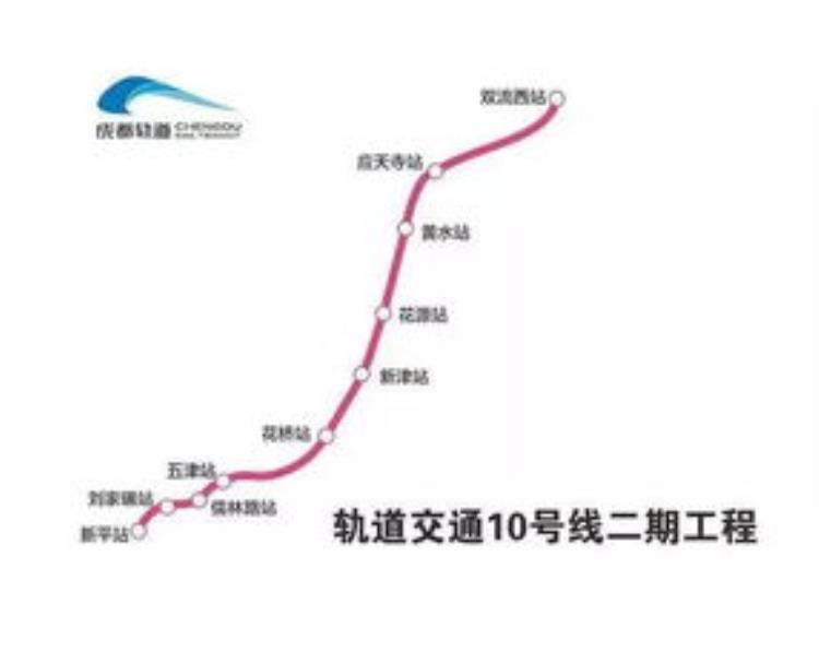 寻找成渝文旅地标网友神评将成都的地铁修拢重庆真的可以实现吗