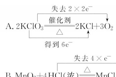 ​生成火药的化学方程式