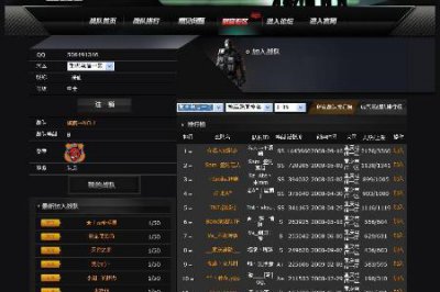 ​穿越火线端游怎么改名字