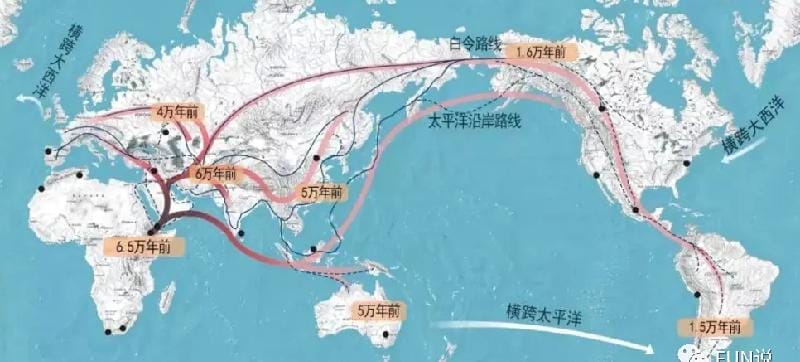 两者之间的异同点（北京人和山顶洞人是我们的祖先吗）