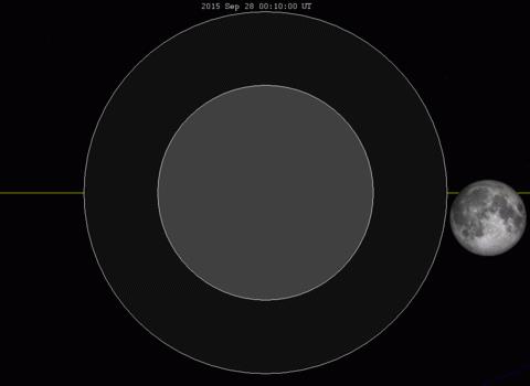 从太空中看地球蓝色的是什么（地球是什么颜色的）