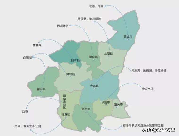 渭南有几个区几个市几个县（渭南市属于哪个省）