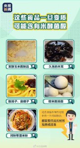 ​女子吃凉皮后中毒身亡？哪些食物变质后可能含有米酵菌酸
