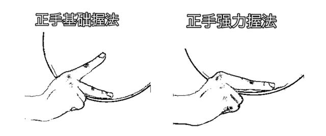 飞盘运动规则详解（15分钟快速学会飞盘）(15)