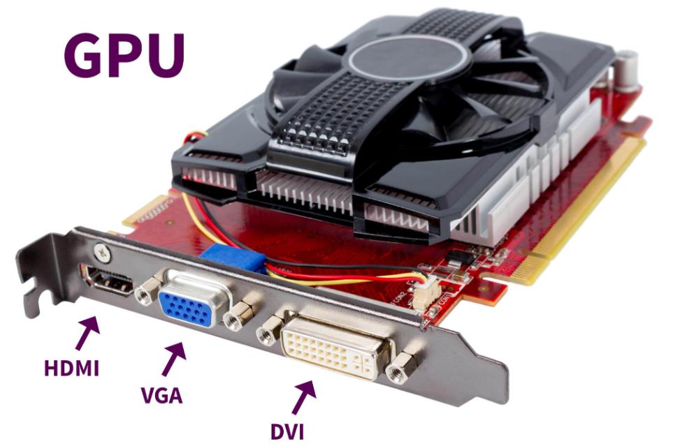 cpu gpu apu区别（处理器和cpu是一个东西的意思吗）
