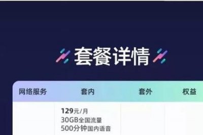 ​中国联通运营商认证怎么查询
