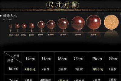 ​8mm是多长参照物图片
