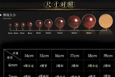 8mm是多长参照物图片