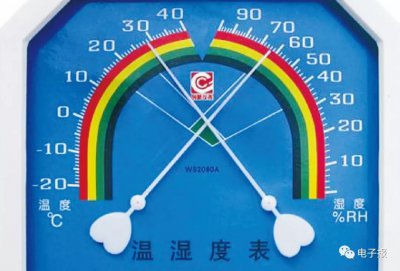 ​绝对湿度是什么意思(绝对湿度的计算公式)