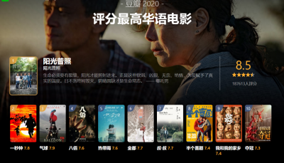 ​2020年度豆瓣+猫眼评分最高10佳电影，第一名你一定想不到