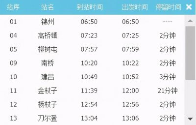​10月20日朝阳要闻快报