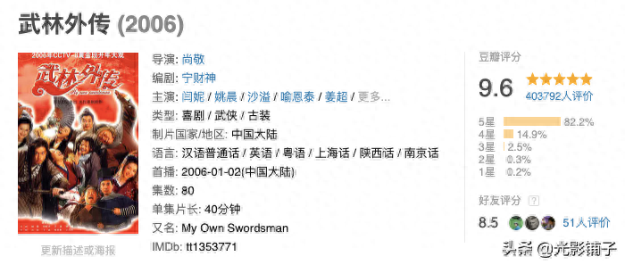 国产喜剧电影推荐（分享国产喜剧豆瓣高分电影）-