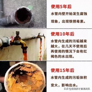 ​水管清洗行业能赚钱吗？