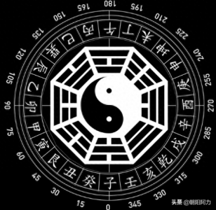​诸葛亮的《马前课》，早知无力回天，三国归晋