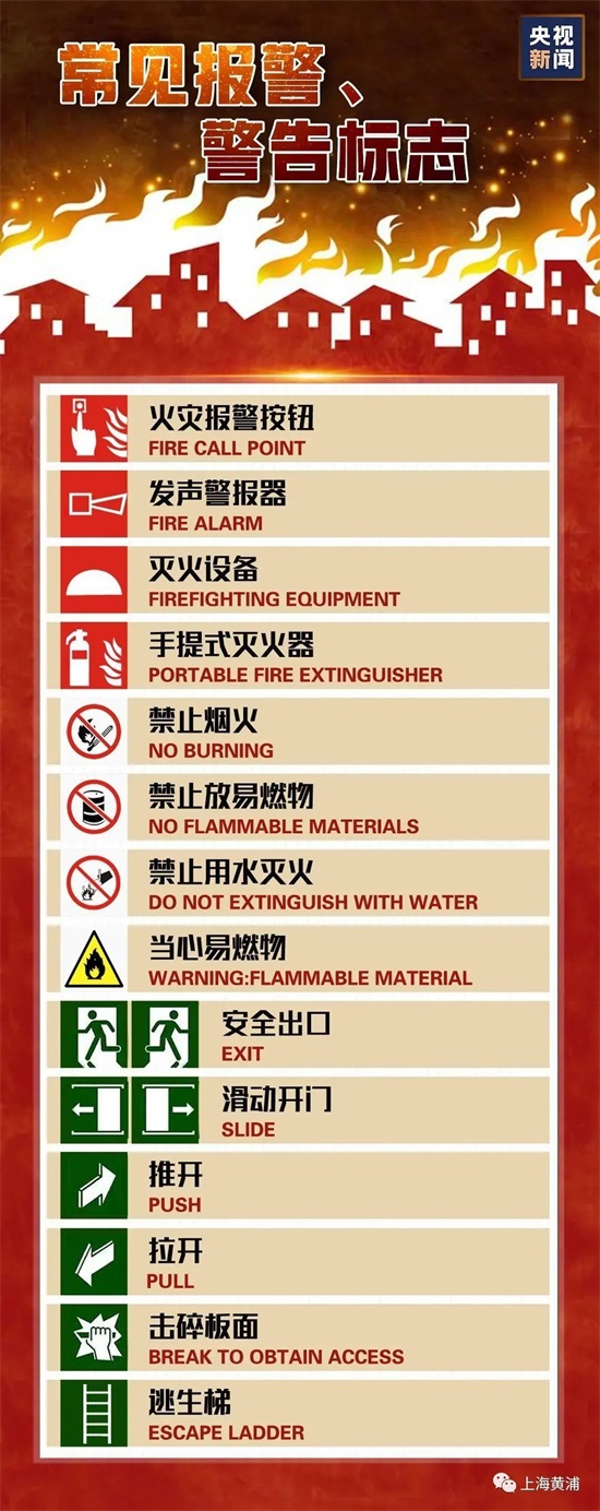 1月9号是什么日子（“您好，这里是119！”今天，向逆火而战的他们致敬）"