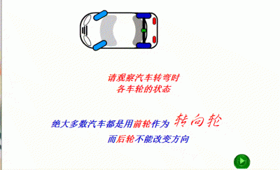 ​倒车技巧图解 ，一看就明白，原来还可以这么玩！