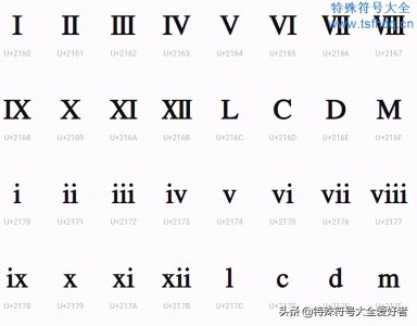 ​罗马数字(罗马数字一二三四五六七八九十)