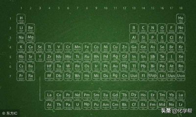 ​镍怎么读(镍niè)化学科普II元素周期表的元素你都知道怎么读吗？