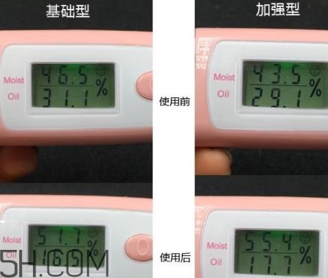 恒久肌底循环精华露基础型和加强型区别_怎么选