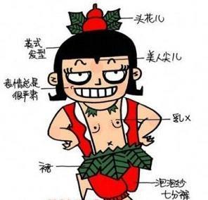丸子头适合什么脸型 一秒扎成的超美丸子头