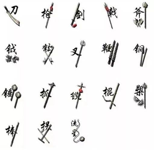 网络配图