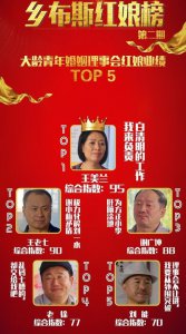 ​《乡村爱情10》中唯一的南方人，不是赵本山徒弟，身份却大有来头