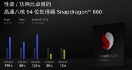 坚果PRO2手机评测：这才是真正的漂亮得不像实力派！