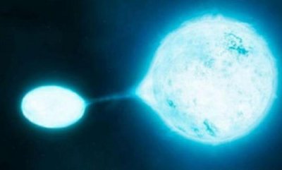 ​宇宙罕见？哈勃望远镜发现“僵尸星球”，科学家：这不应该出现的